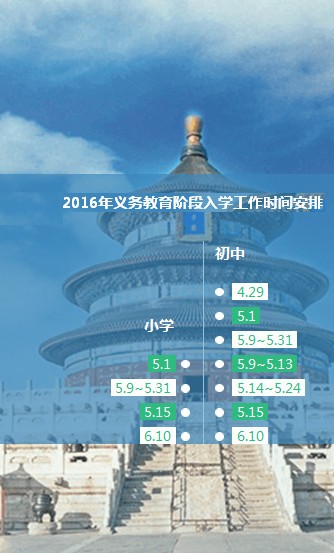 北京市预约挂号