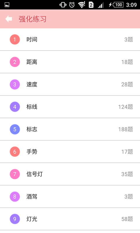 科目一点通