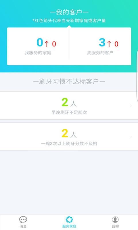 Tee咖