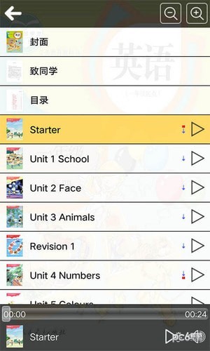 人教新起点一年级英语上册