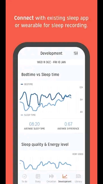 sleep cycle