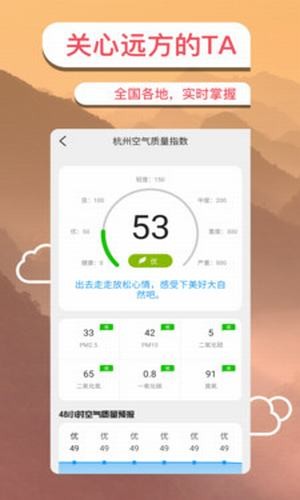 天气实时预报