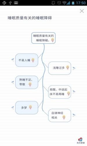 睡眠小生