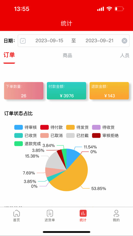 灵药通员工端软件