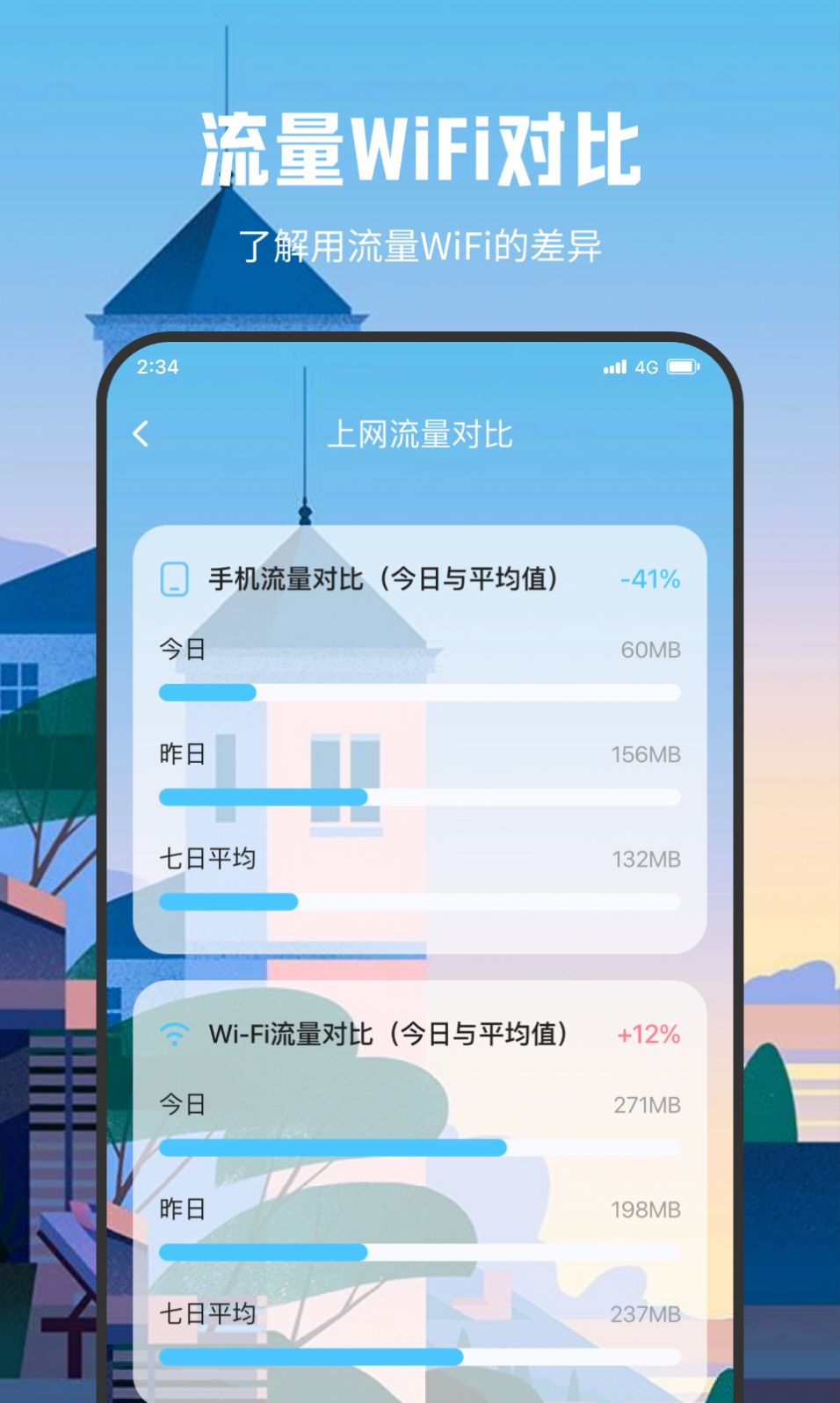 口袋流量专业版软件