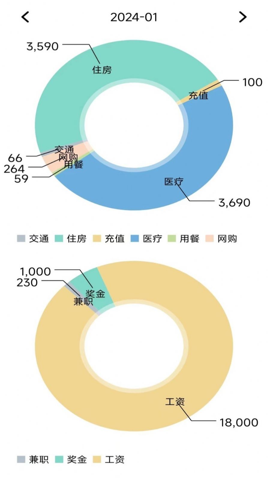 小窝记账薄软件