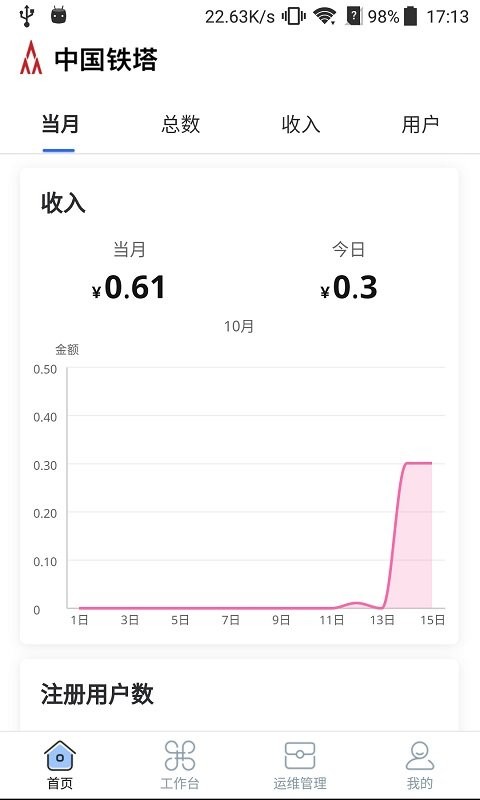 铁塔换电运维软件