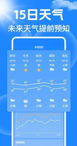 天气15日预报通软件