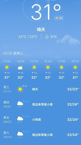 精灵天气预告软件