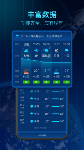 5G卫星天气软件