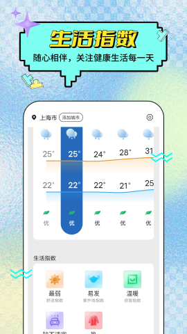 杨桃天气软件