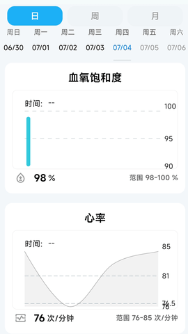 慧心评估软件