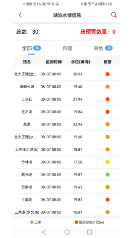 智慧水务信息平台软件