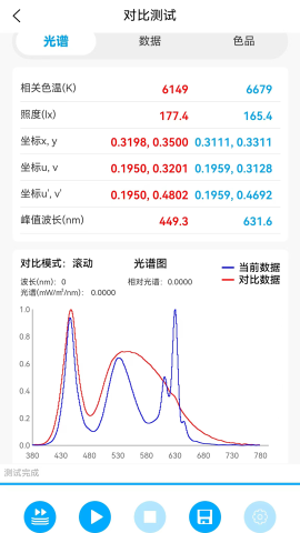 双色云谱软件