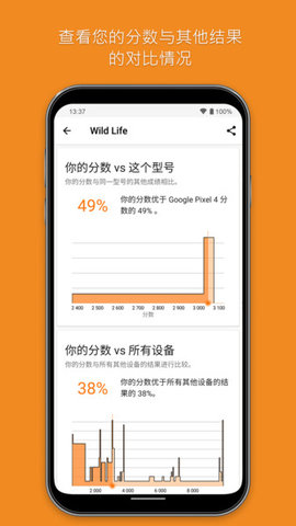 3DMark压力测试软件