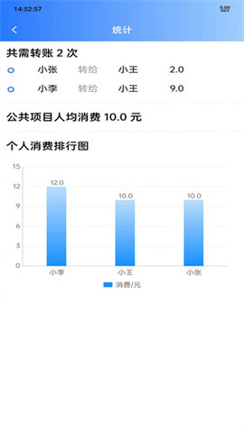 友账助手软件