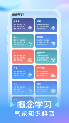 智图天气软件