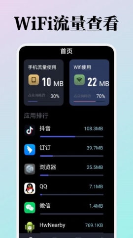 WiFi流量监测软件