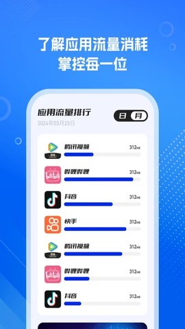 来财流量大师软件