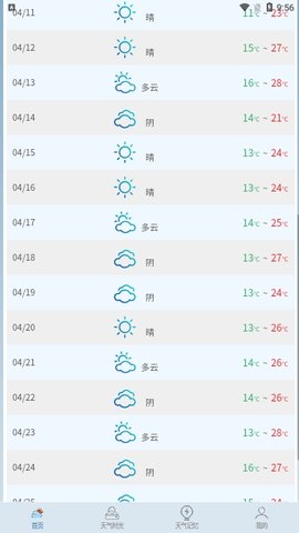 雷霆文件管家软件