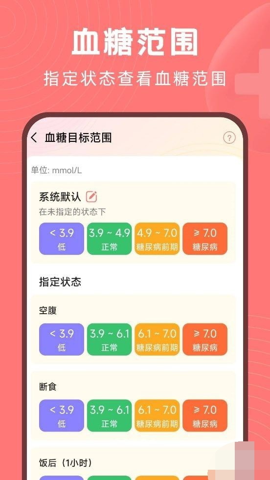 血糖精灵软件