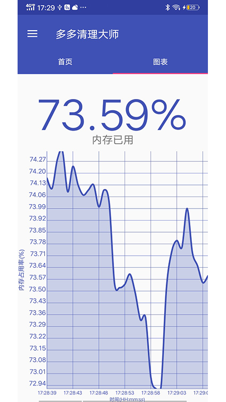 多多清理软件