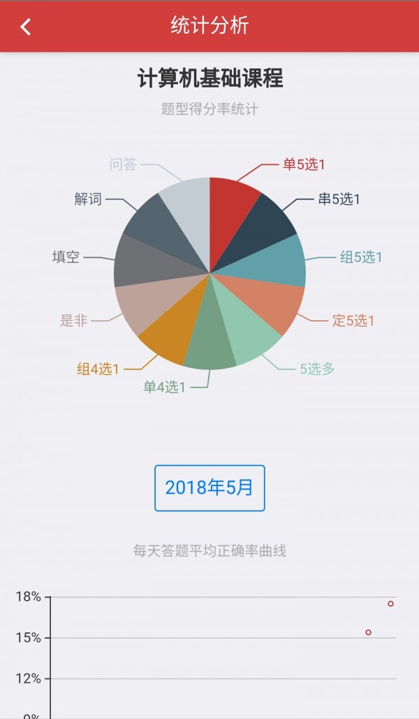 南琼考试系统软件