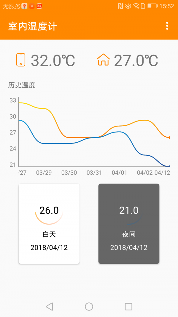 室内温度测量软件