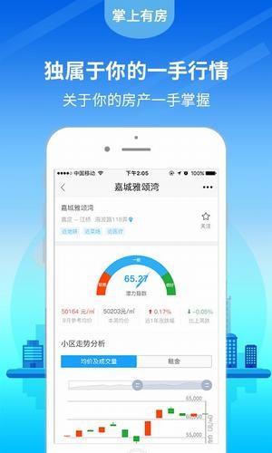 掌上有房软件