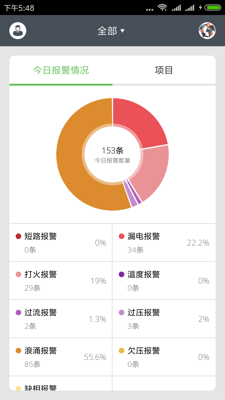 智慧用电V2软件