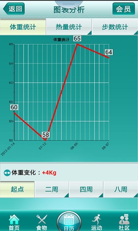 减肥小秘书软件