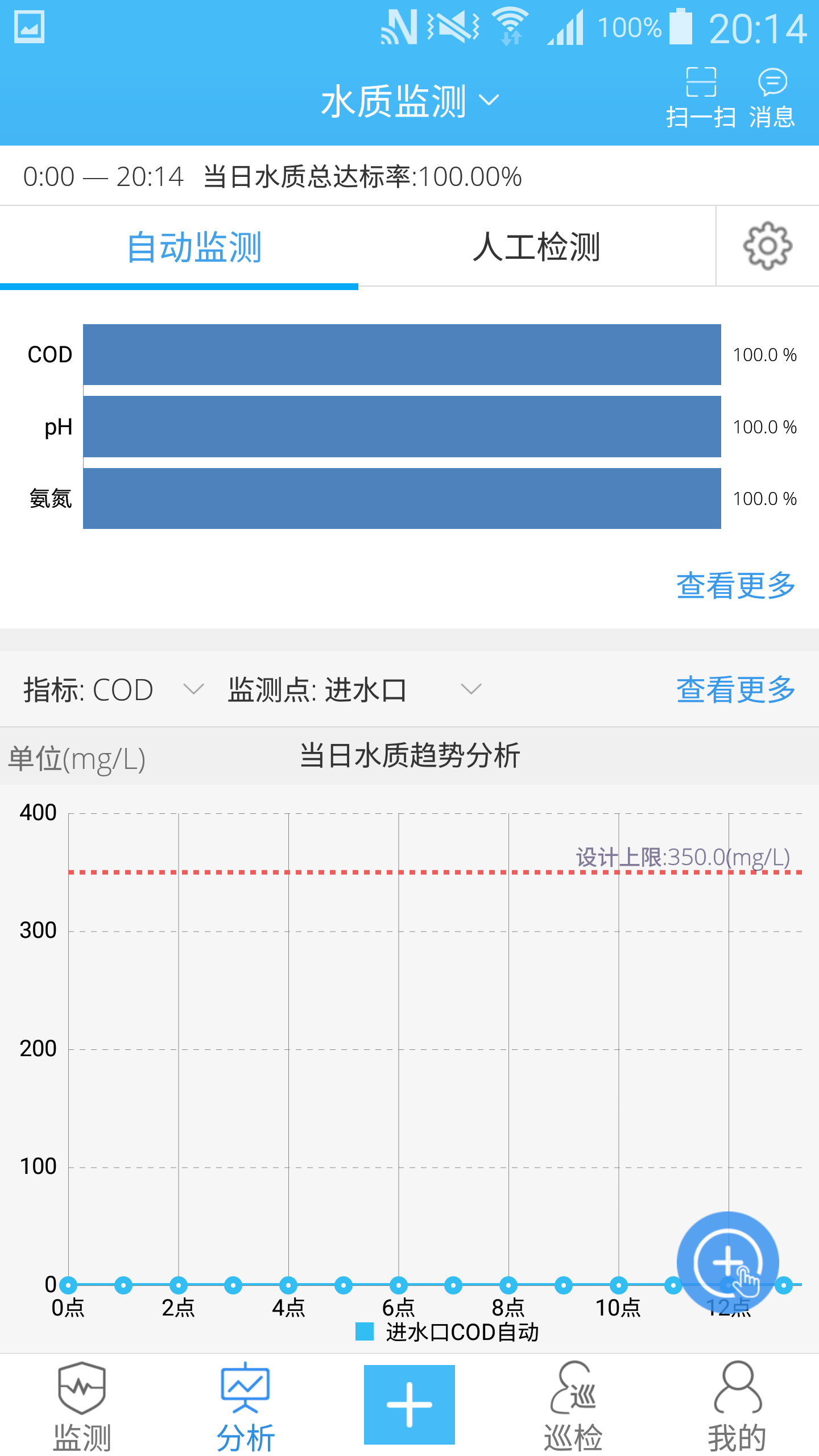 智慧水都软件