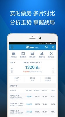 时光网Mtime软件