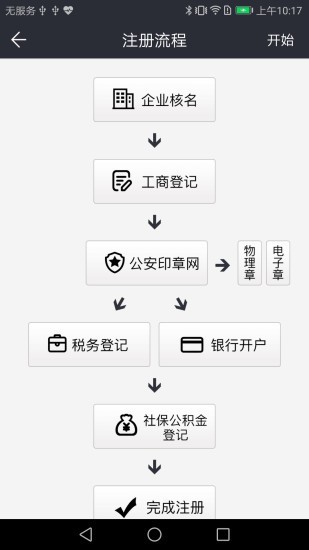 电子签章软件