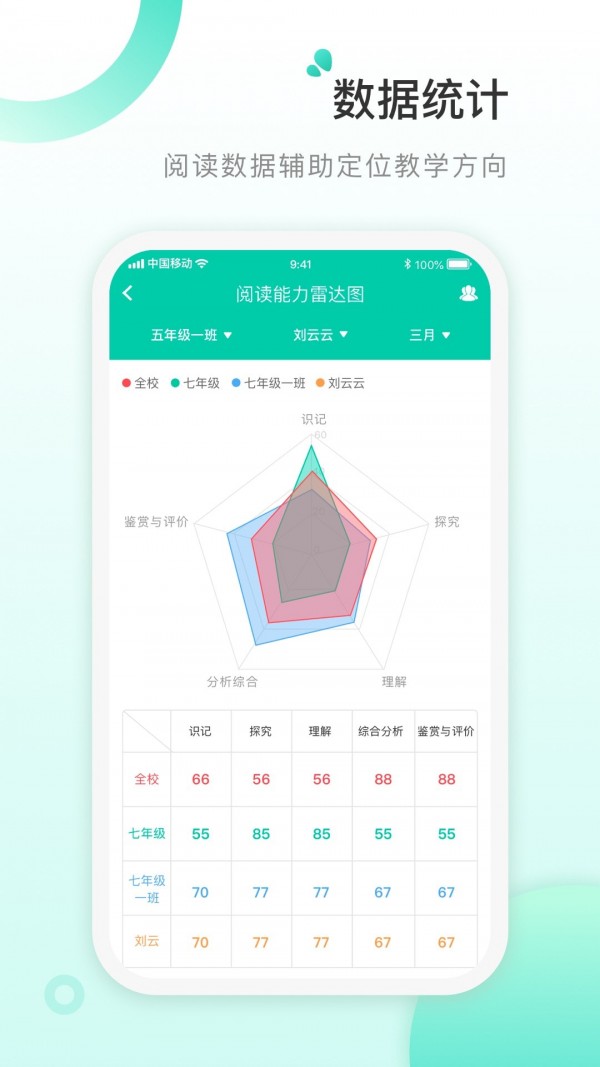 书香阅读软件