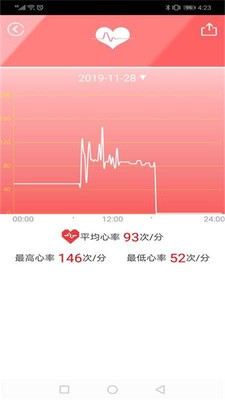 Berrynotes软件