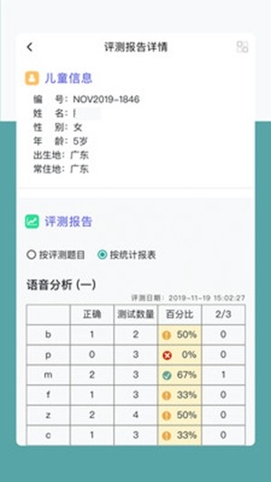 MySms软件