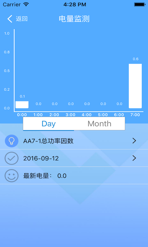 智慧能源专家软件