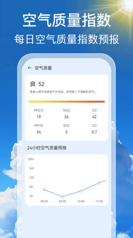 手机天气预报通软件