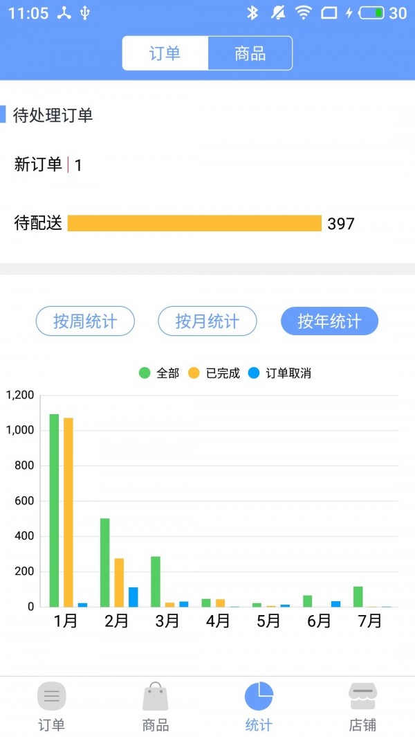 社区人软件