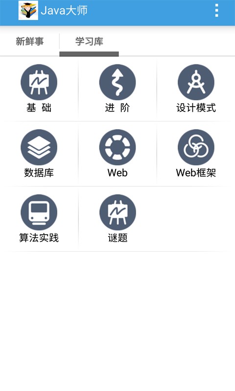 JAVA人生软件