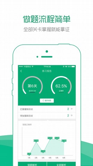 高级会计职称考试神器软件