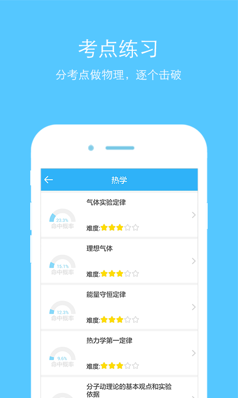 高中物理辅助软件