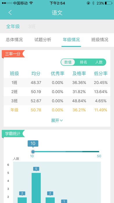 心意答学生软件