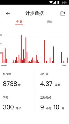 COROS软件