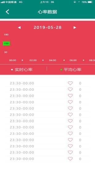 DayBand软件