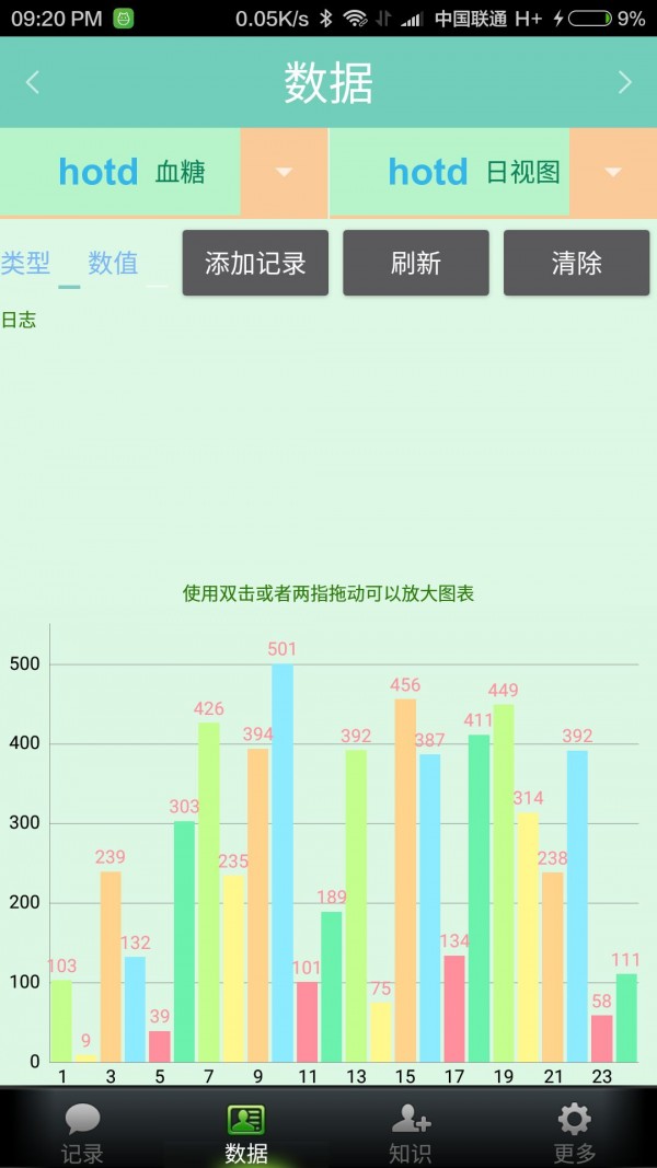 HotStepper软件