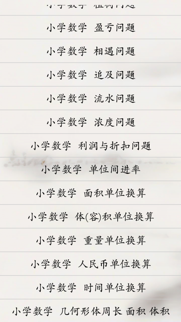 数学重要知识点软件