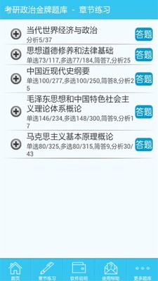 考研政治金牌题库软件
