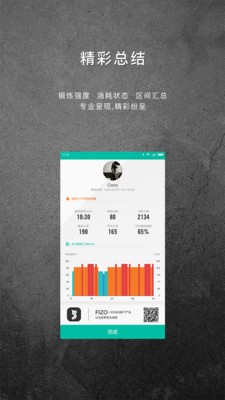 FIZO软件